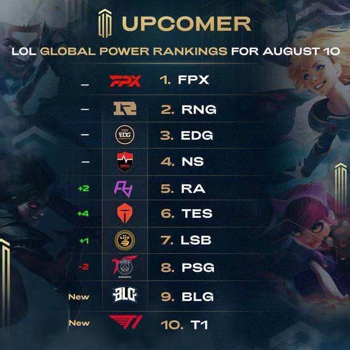 联合会与奥 联合会与奥